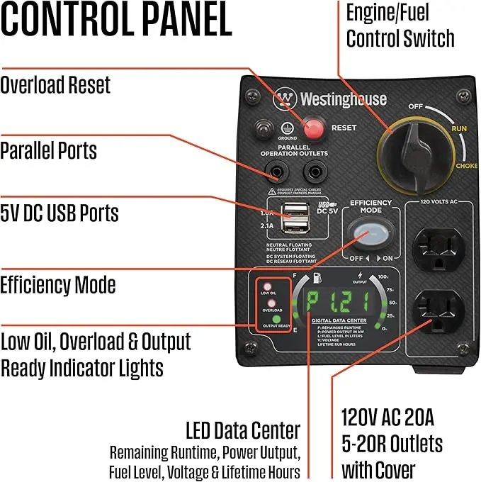 westinghouse_2800max_4.webp
